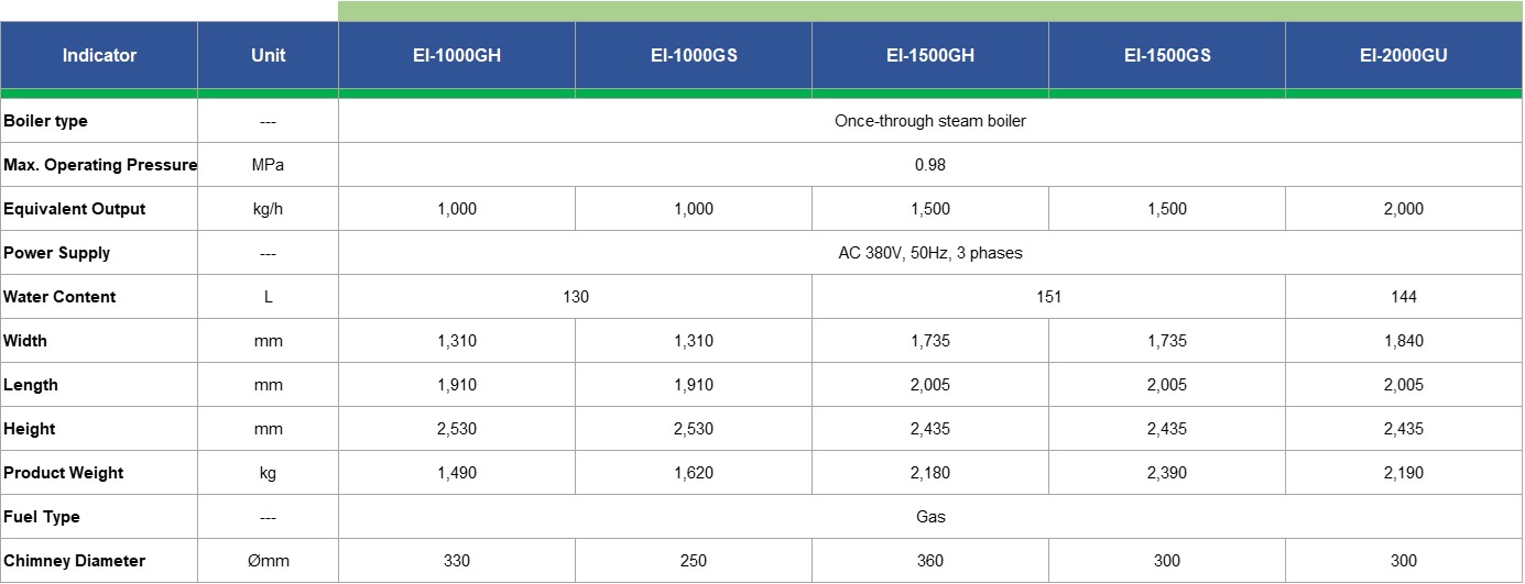 Specification